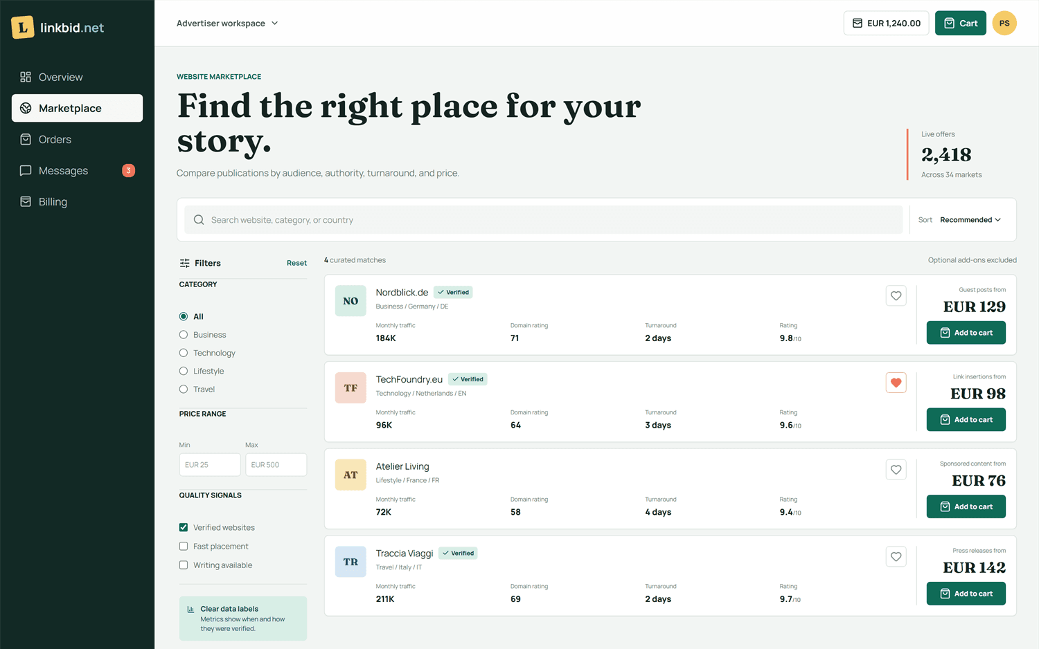 LinkBid website marketplace with filters, publication metrics, prices, and offer actions